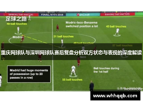 重庆网球队与深圳网球队赛后复盘分析双方状态与表现的深度解读
