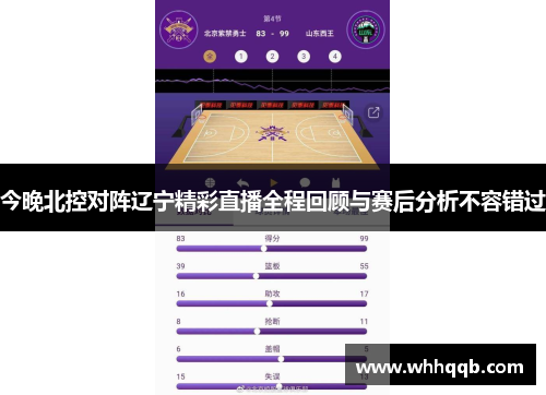 今晚北控对阵辽宁精彩直播全程回顾与赛后分析不容错过